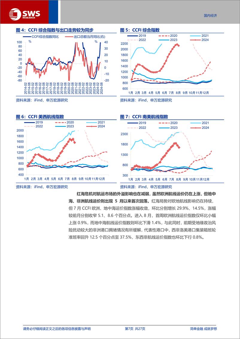 《宏观专题报告：出口“预警”-240804-申万宏源-27页》 - 第7页预览图