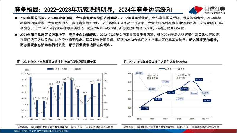 《海底捞(6862.HK)深度报告：火锅主业依旧“热辣滚烫”，烤肉品牌大有可为-250204-国信证券-36页》 - 第6页预览图