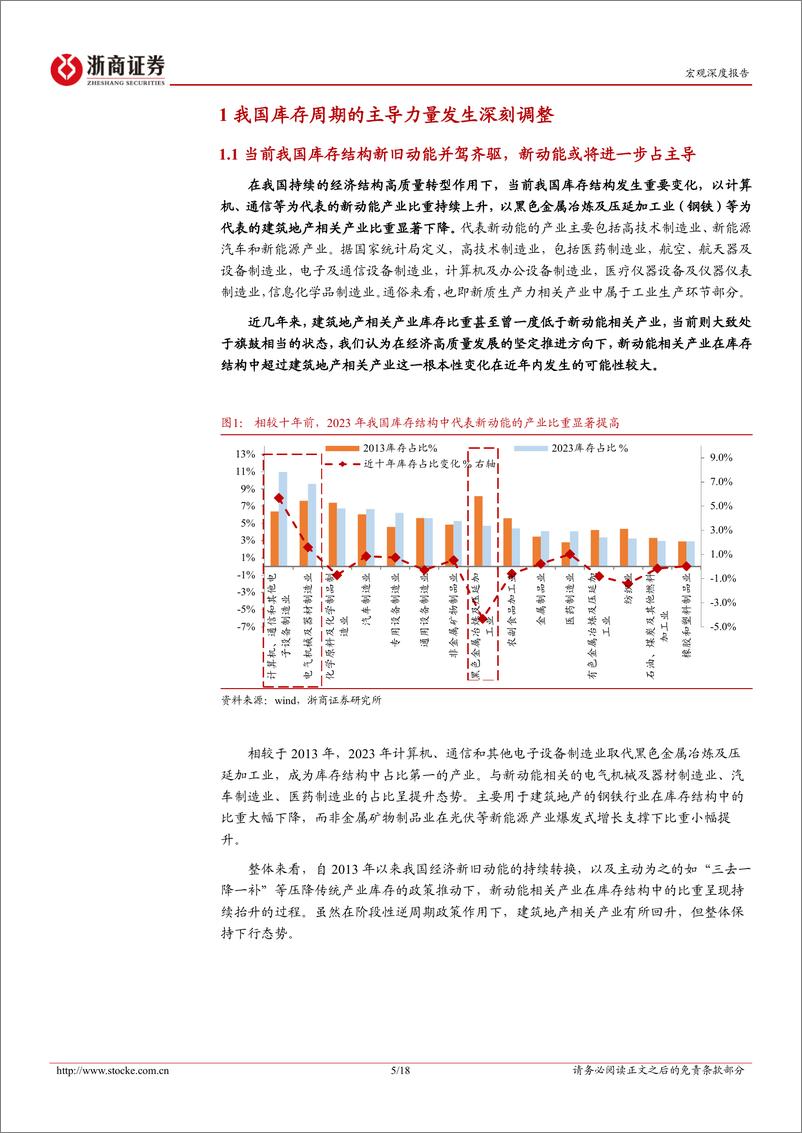 《中国库存周期的新形态与新思考：如何看待蜕变中的库存周期-240428-浙商证券-18页》 - 第5页预览图