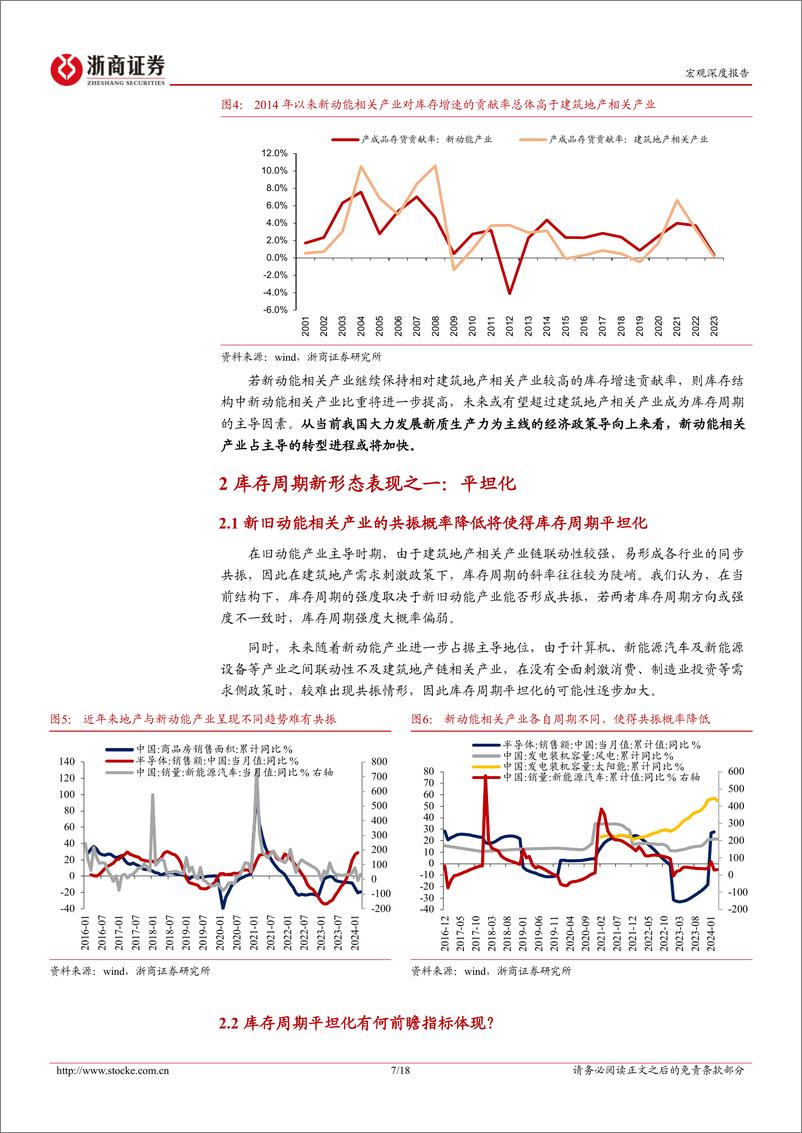 《中国库存周期的新形态与新思考：如何看待蜕变中的库存周期-240428-浙商证券-18页》 - 第7页预览图