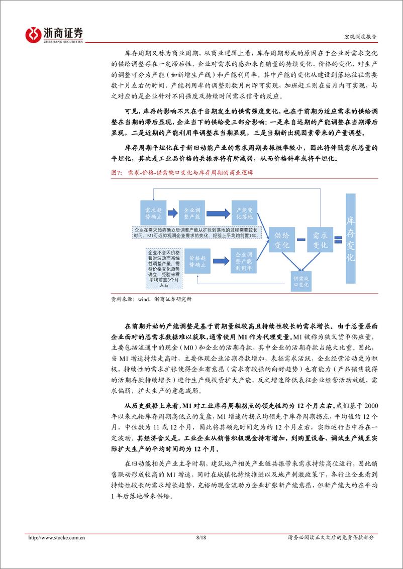 《中国库存周期的新形态与新思考：如何看待蜕变中的库存周期-240428-浙商证券-18页》 - 第8页预览图