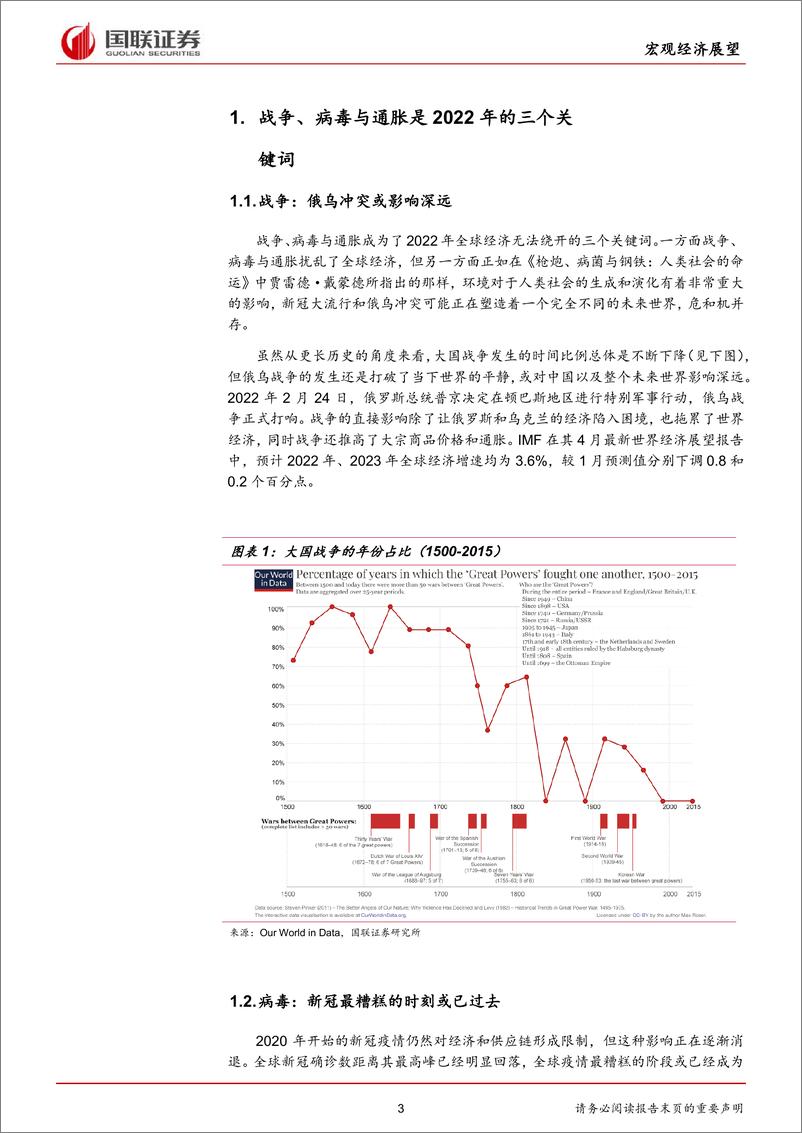 《2022下半年海外宏观展望：战争、病毒与通胀-20220507-国联证券-20页》 - 第4页预览图