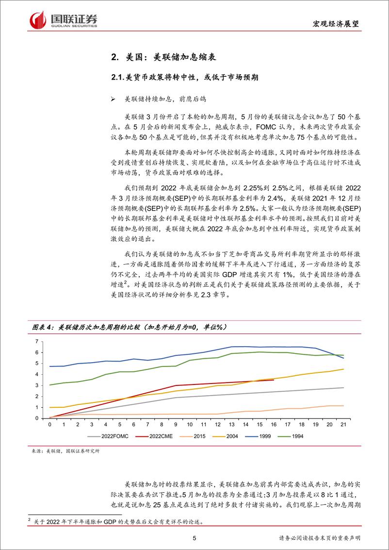 《2022下半年海外宏观展望：战争、病毒与通胀-20220507-国联证券-20页》 - 第6页预览图