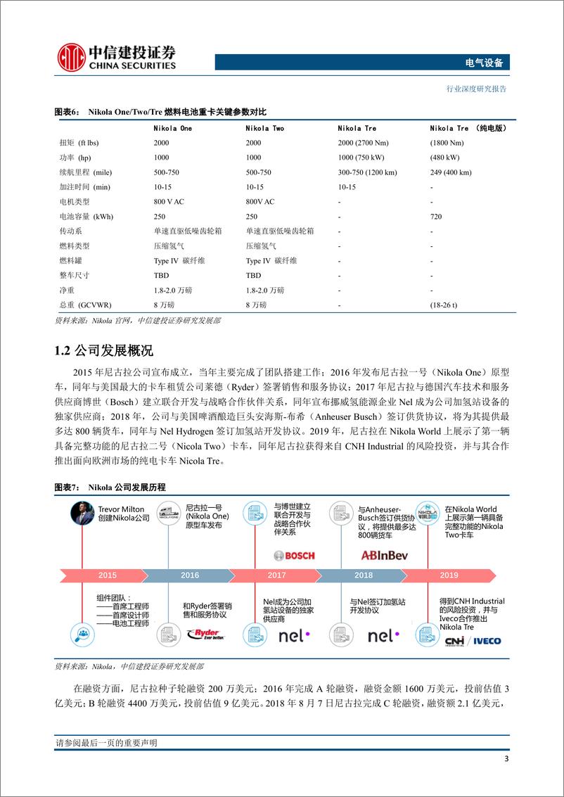 《电气设备行业：尼古拉，氢能源重卡的“特斯拉”样本-20200417-中信建投-26页》 - 第7页预览图
