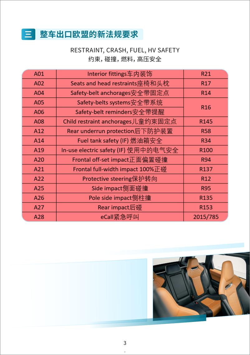 《上海市市场监督管理局：新能源汽车锂电池光伏等重点产品国际认证指南》 - 第5页预览图