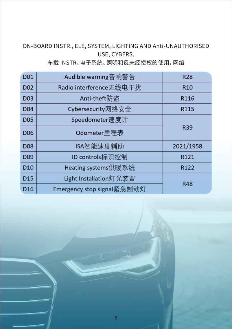 《上海市市场监督管理局：新能源汽车锂电池光伏等重点产品国际认证指南》 - 第7页预览图