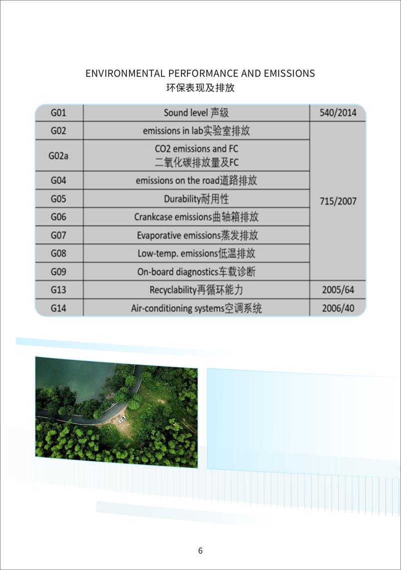 《上海市市场监督管理局：新能源汽车锂电池光伏等重点产品国际认证指南》 - 第8页预览图