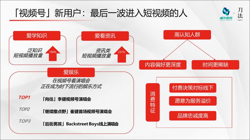 《视频号流量密码》 - 第8页预览图