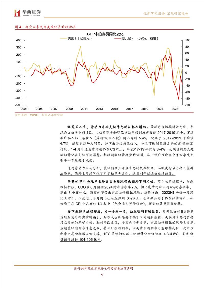 《宏观中期策略：静以待变-240630-华西证券-32页》 - 第5页预览图