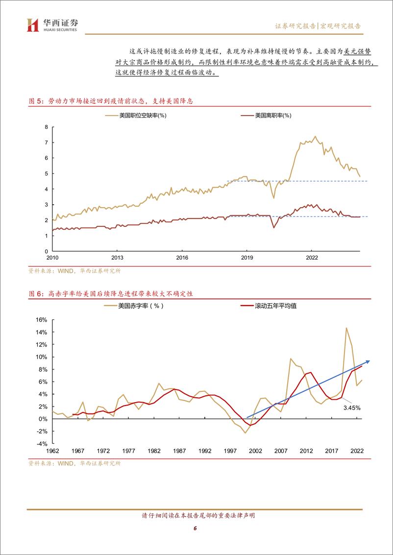《宏观中期策略：静以待变-240630-华西证券-32页》 - 第6页预览图