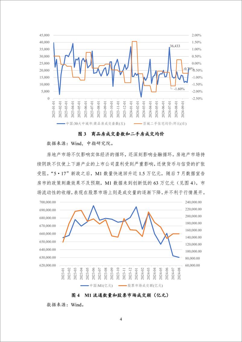 《【NIFD季报】基本面逆转，A股再现“井喷”——2024Q3股票市场-14页》 - 第8页预览图