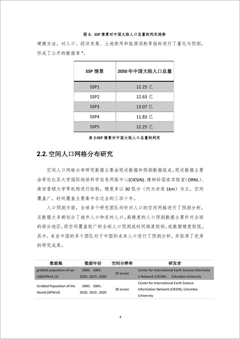 《清华大学-中国未来人口情景分析项目报告-2020.10-32页》 - 第8页预览图