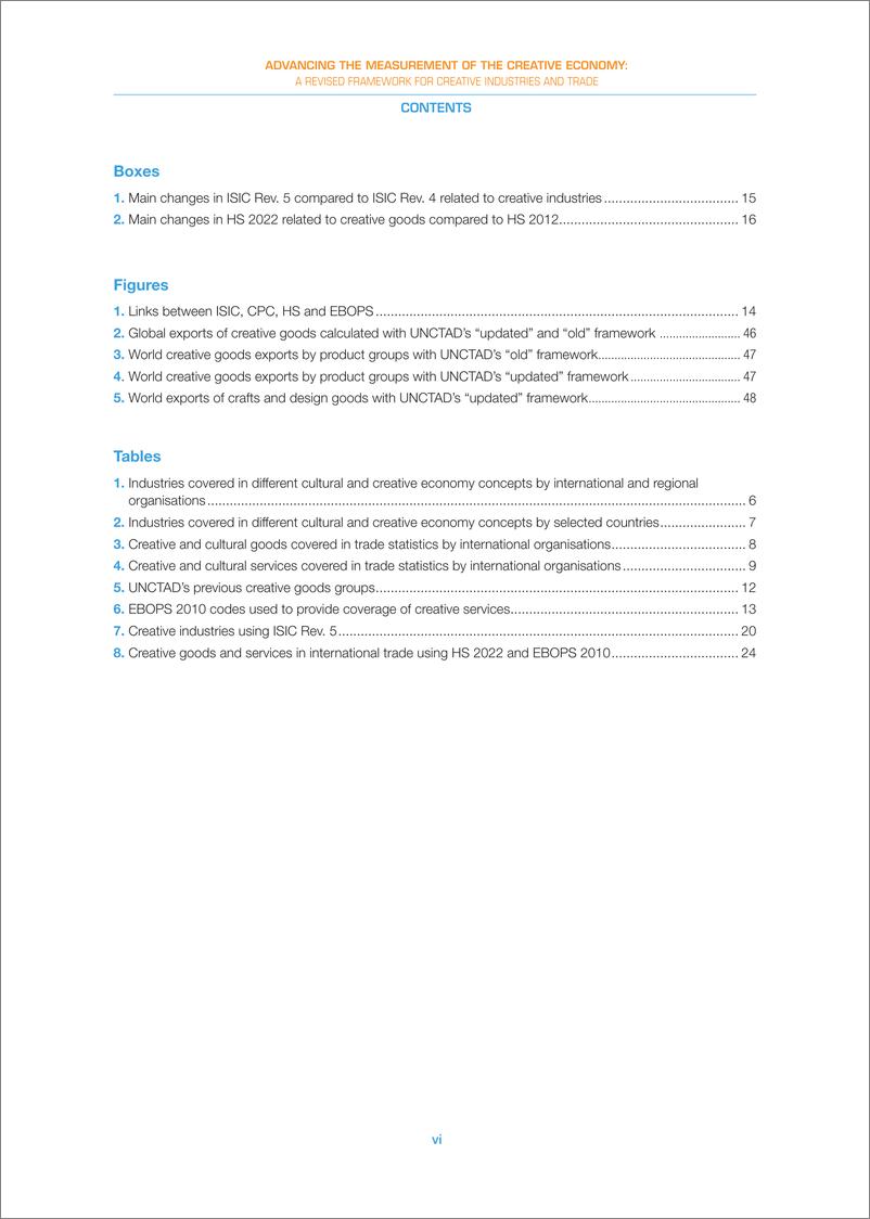 《联合国贸易发展委员会-推进创意经济的计量（英）-2024.4-63页》 - 第6页预览图