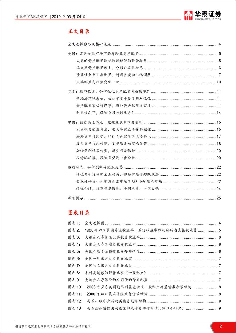 《保险行业投资端深度研究：跨越周期，把握资产配置新脉搏-20190304-华泰证券-26页》 - 第3页预览图