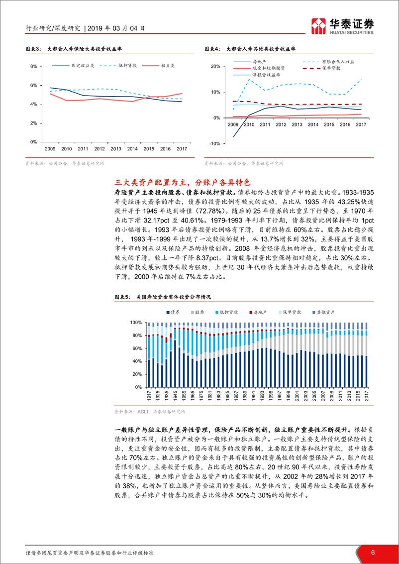 《保险行业投资端深度研究：跨越周期，把握资产配置新脉搏-20190304-华泰证券-26页》 - 第7页预览图