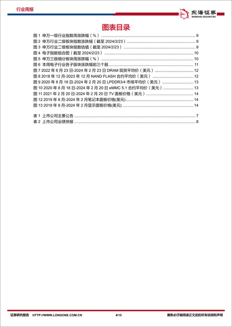 《202403月更新-英伟达第四财季业绩远超预期，国内厂商持续加码AI大模型》 - 第4页预览图