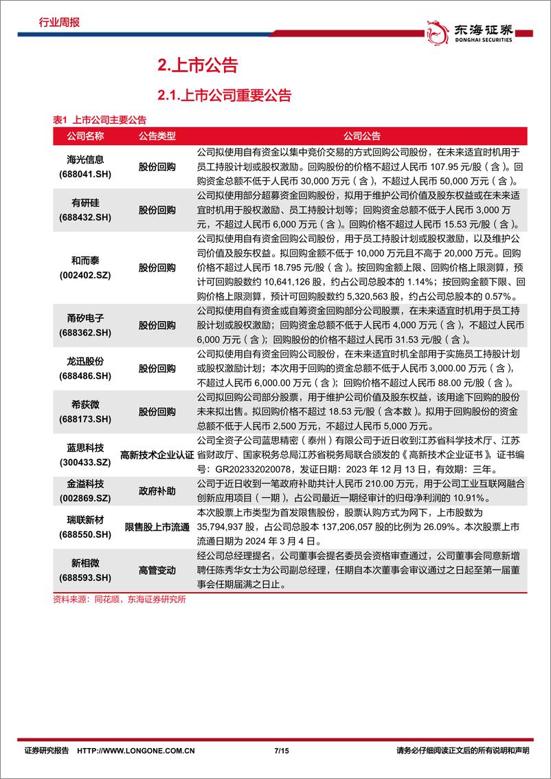 《202403月更新-英伟达第四财季业绩远超预期，国内厂商持续加码AI大模型》 - 第7页预览图