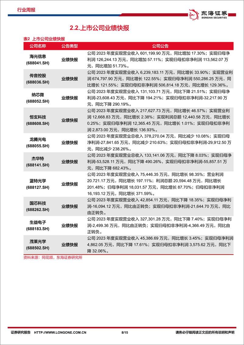 《202403月更新-英伟达第四财季业绩远超预期，国内厂商持续加码AI大模型》 - 第8页预览图