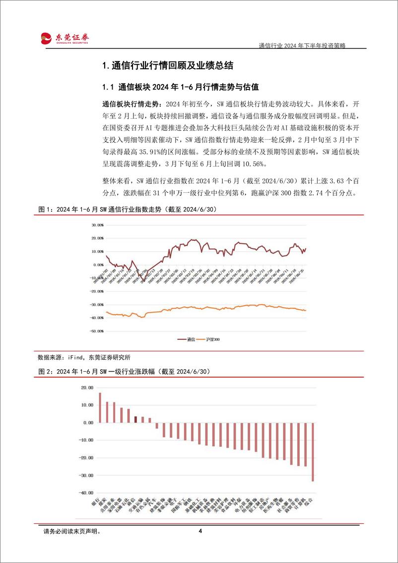 《东莞证券-通信行业2024年下半年投资策略_聚焦AI连接侧需求与通感一体发展》 - 第4页预览图