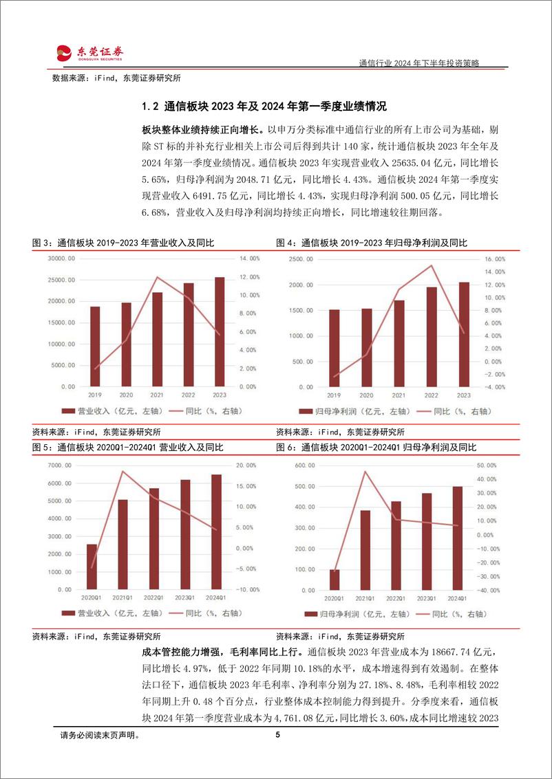 《东莞证券-通信行业2024年下半年投资策略_聚焦AI连接侧需求与通感一体发展》 - 第5页预览图