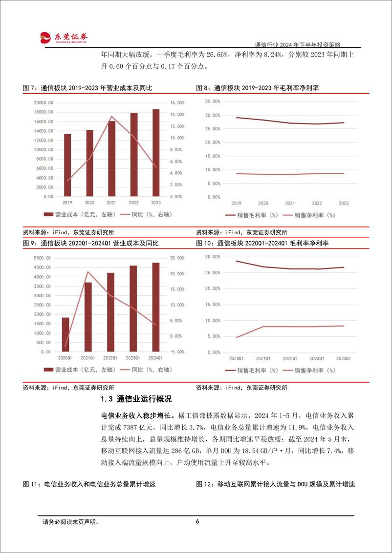 《东莞证券-通信行业2024年下半年投资策略_聚焦AI连接侧需求与通感一体发展》 - 第6页预览图