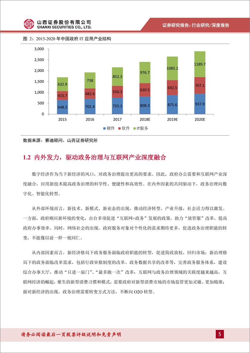 《计算机行业数字中国专题报告：电子政务步入新阶段，市场空间进一步释放-20190425-山西证券-20页》 - 第6页预览图