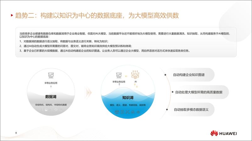 《迈向智能世界白皮书2024——云计算》 - 第8页预览图