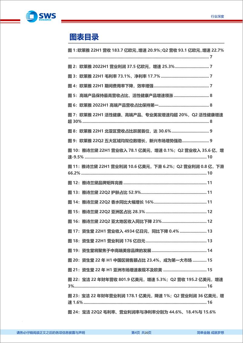 《化妆品行业国际化妆品集团2022年中报业绩跟踪报告：在华表现分化，持续释放国货空间-20220829-申万宏源-20页》 - 第5页预览图