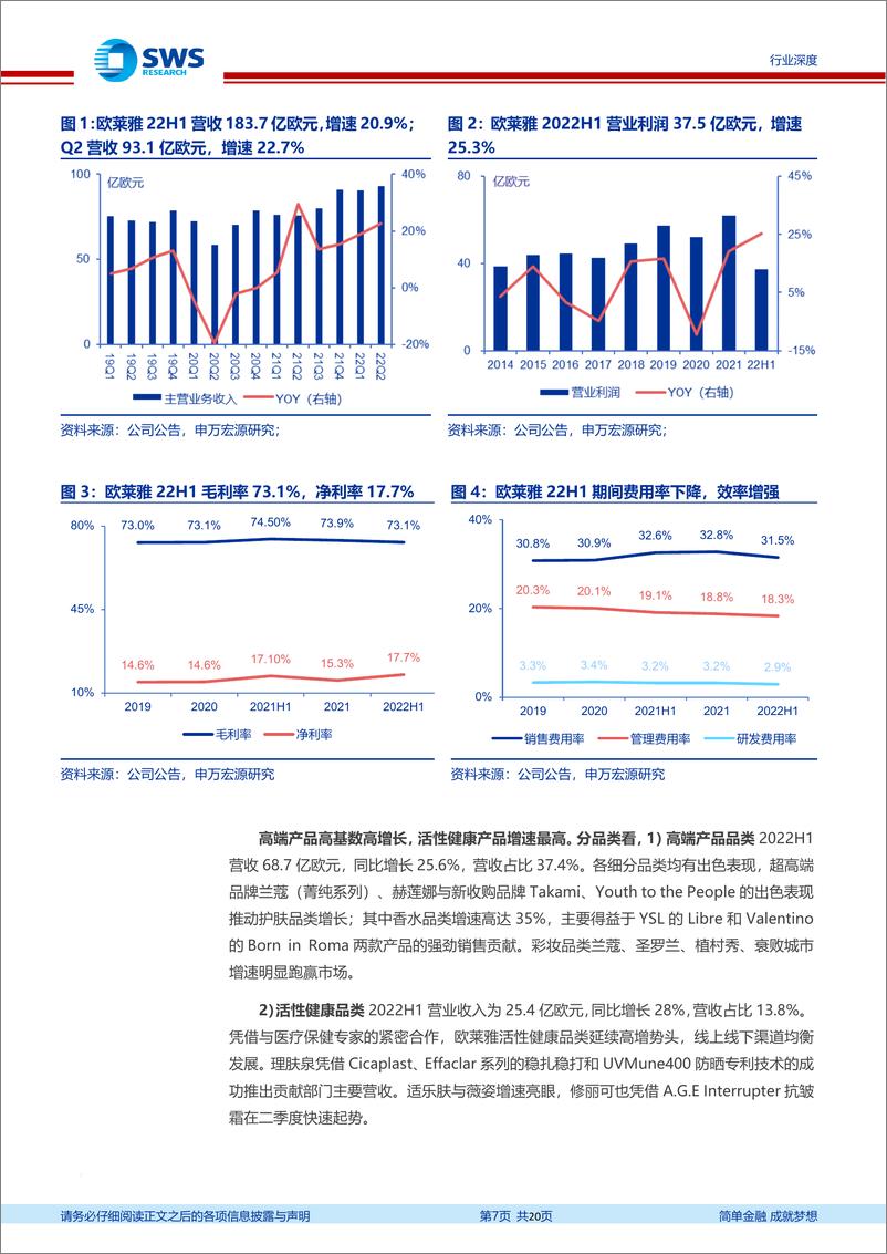 《化妆品行业国际化妆品集团2022年中报业绩跟踪报告：在华表现分化，持续释放国货空间-20220829-申万宏源-20页》 - 第8页预览图