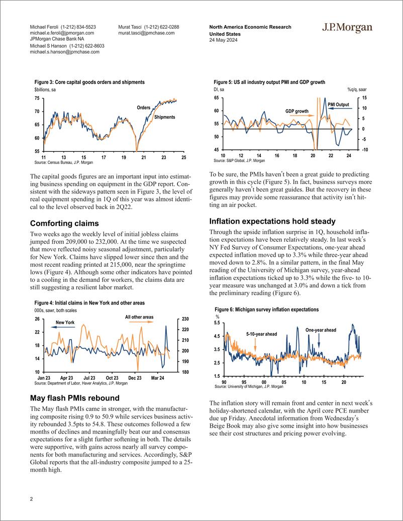 《JPMorgan Econ  FI-United States-108384599》 - 第2页预览图