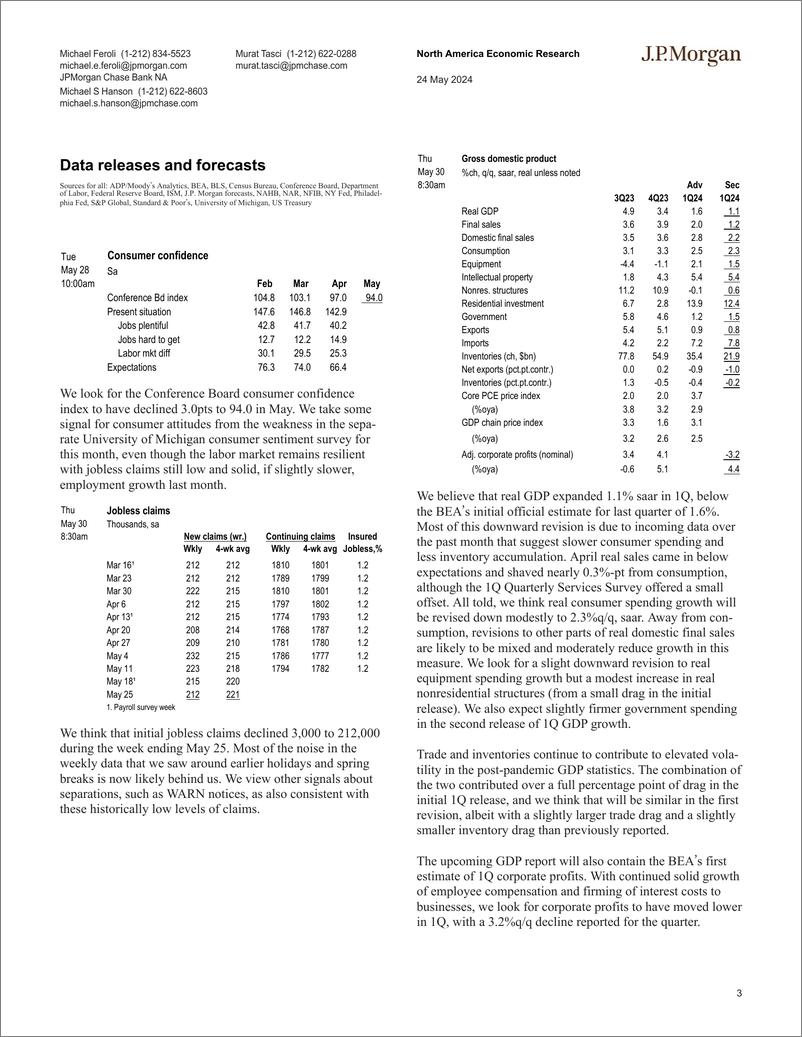 《JPMorgan Econ  FI-United States-108384599》 - 第3页预览图