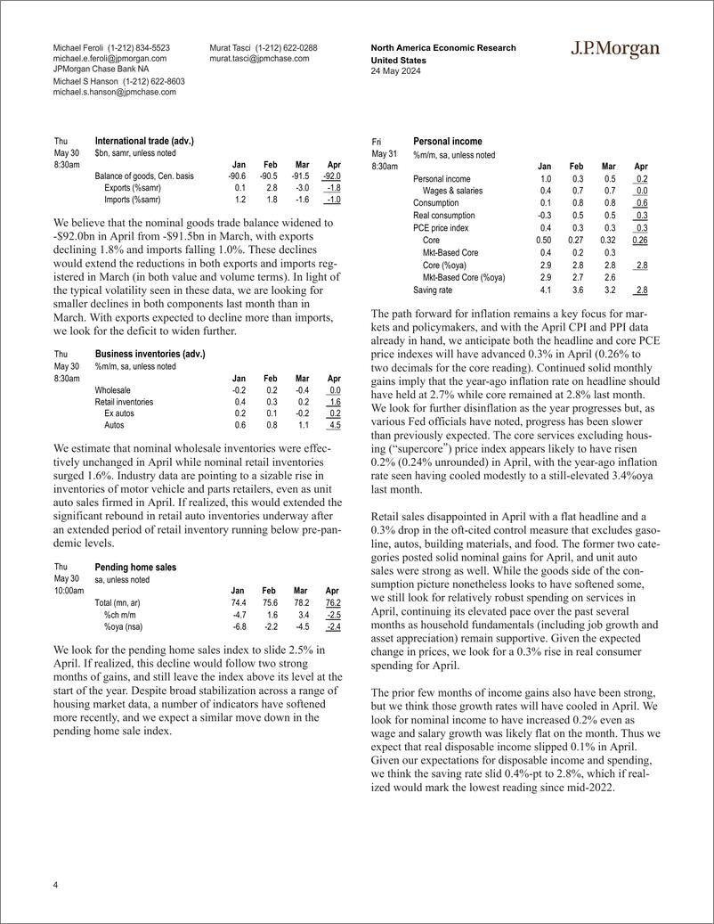 《JPMorgan Econ  FI-United States-108384599》 - 第4页预览图