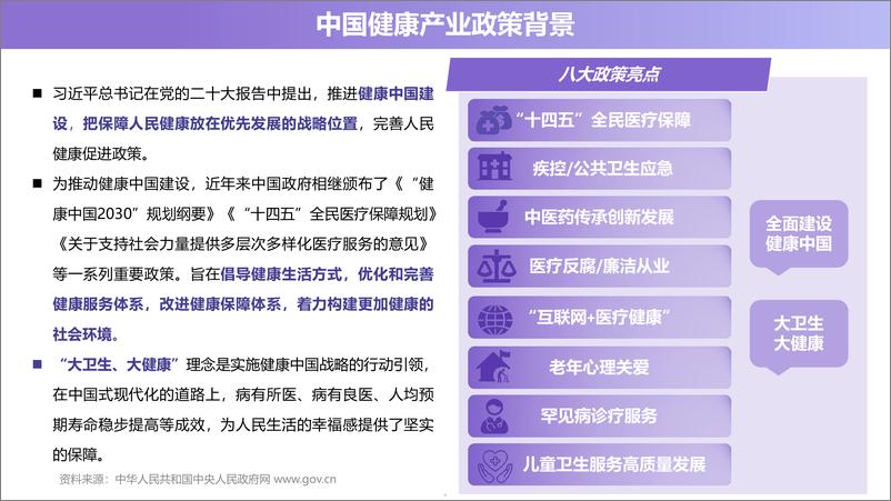 《澳门科技大学：中国健康产业视听传播研究报告（2024）》 - 第5页预览图