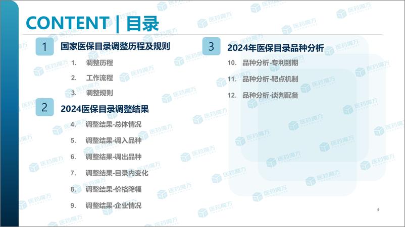 《2024医保目录专题报告-43页》 - 第4页预览图