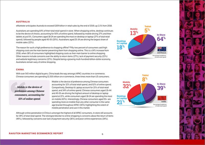 《Rakuten-2019亚太地区电子商务状况报告（英文）-2019.10-30页》 - 第7页预览图