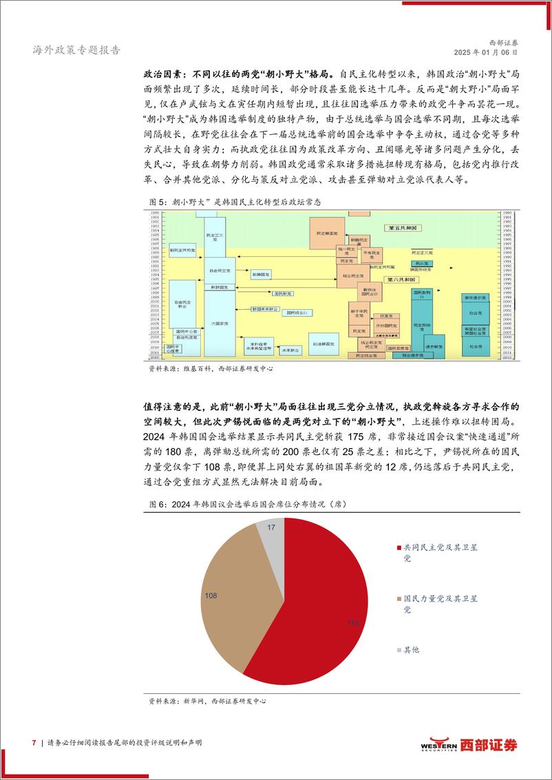 《海外政策专题报告：从“黑天鹅”到“新常态”，被忽略的部分经济体内部挑战-250106-西部证券-33页》 - 第7页预览图