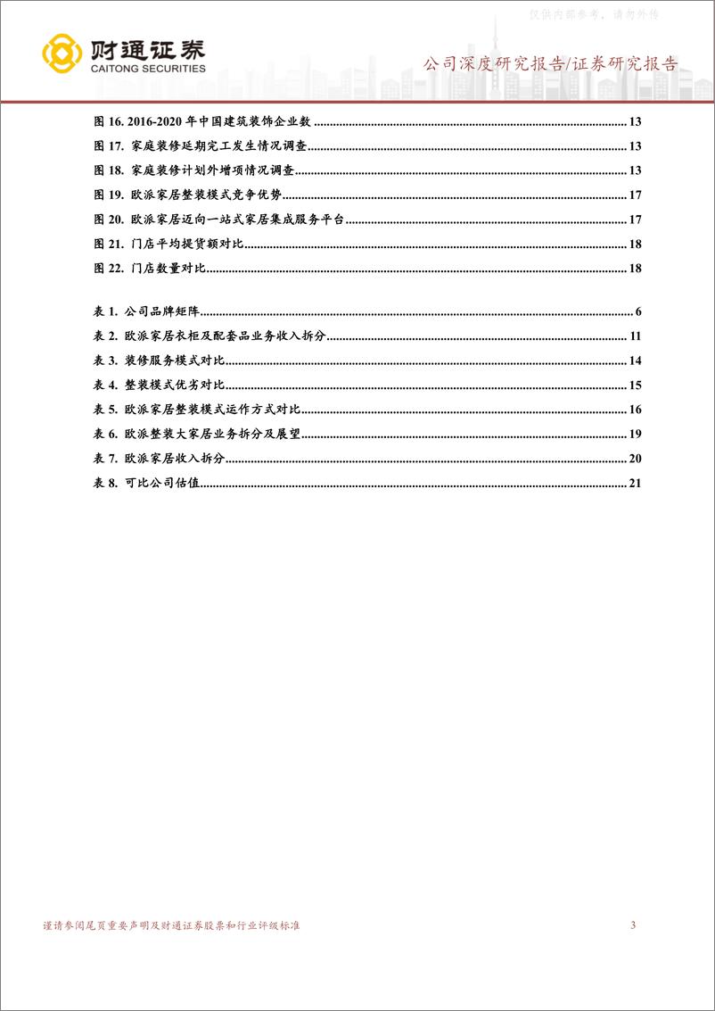 《财通证券-欧派家居(603833)平台化家居龙头，零售+整装双轮驱动-230330》 - 第3页预览图