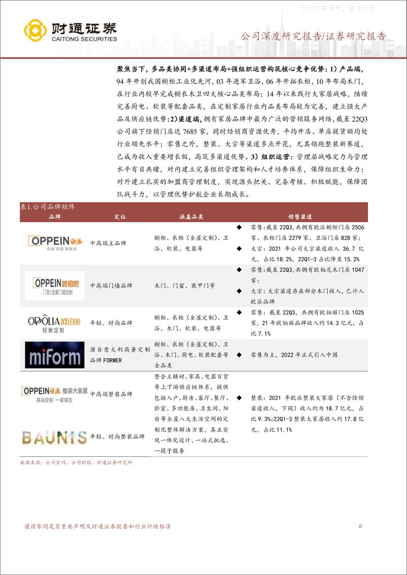 《财通证券-欧派家居(603833)平台化家居龙头，零售+整装双轮驱动-230330》 - 第6页预览图