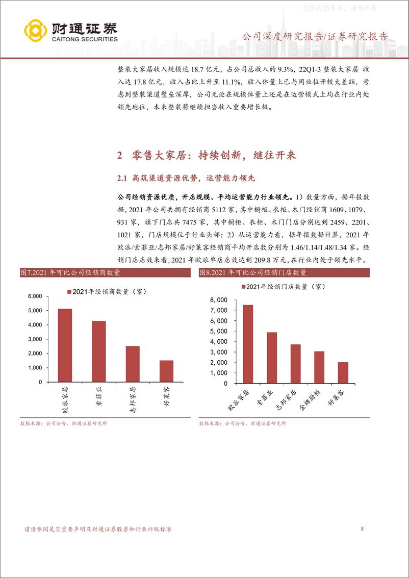 《财通证券-欧派家居(603833)平台化家居龙头，零售+整装双轮驱动-230330》 - 第8页预览图