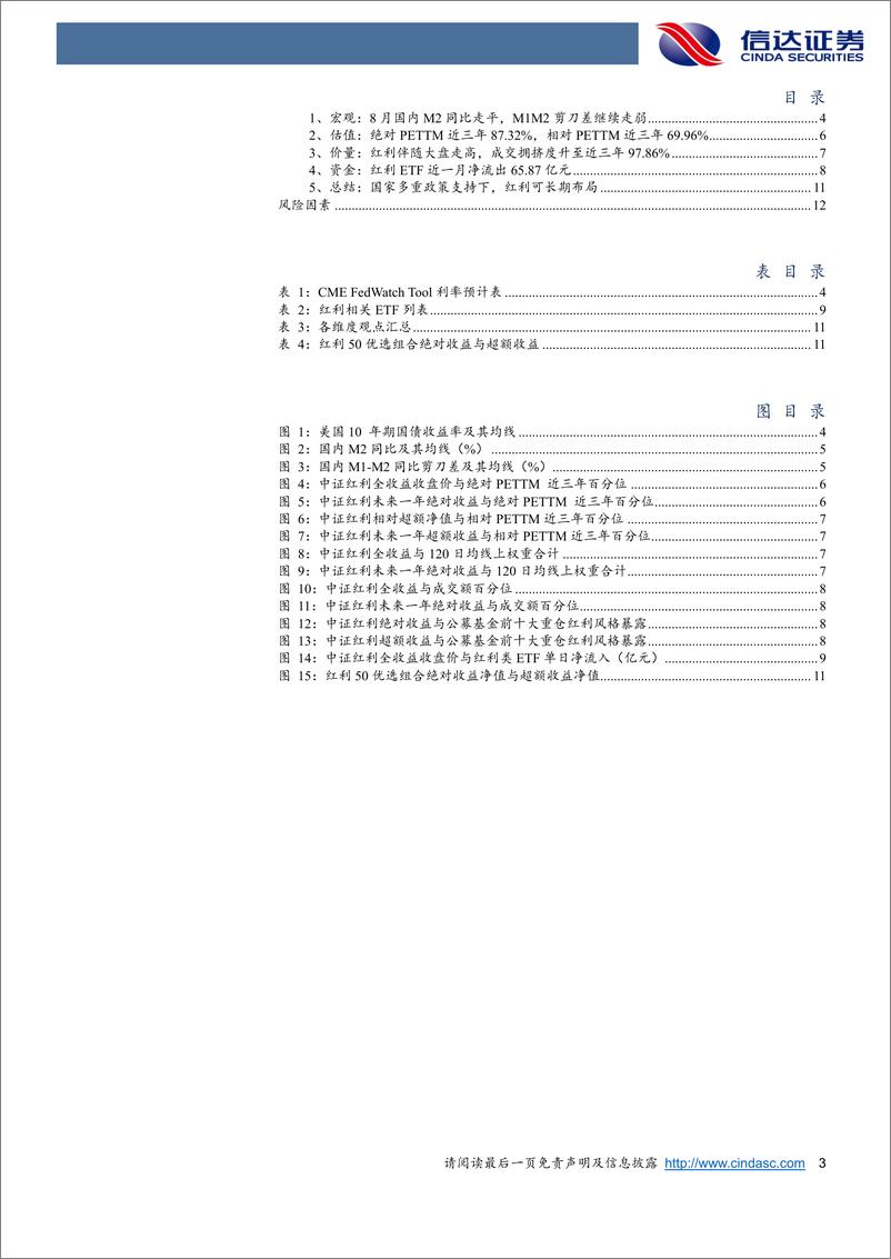 《红利风格投资价值跟踪(2024W40)：国家多重政策支持下，红利可长期布局-241012-信达证券-13页》 - 第3页预览图