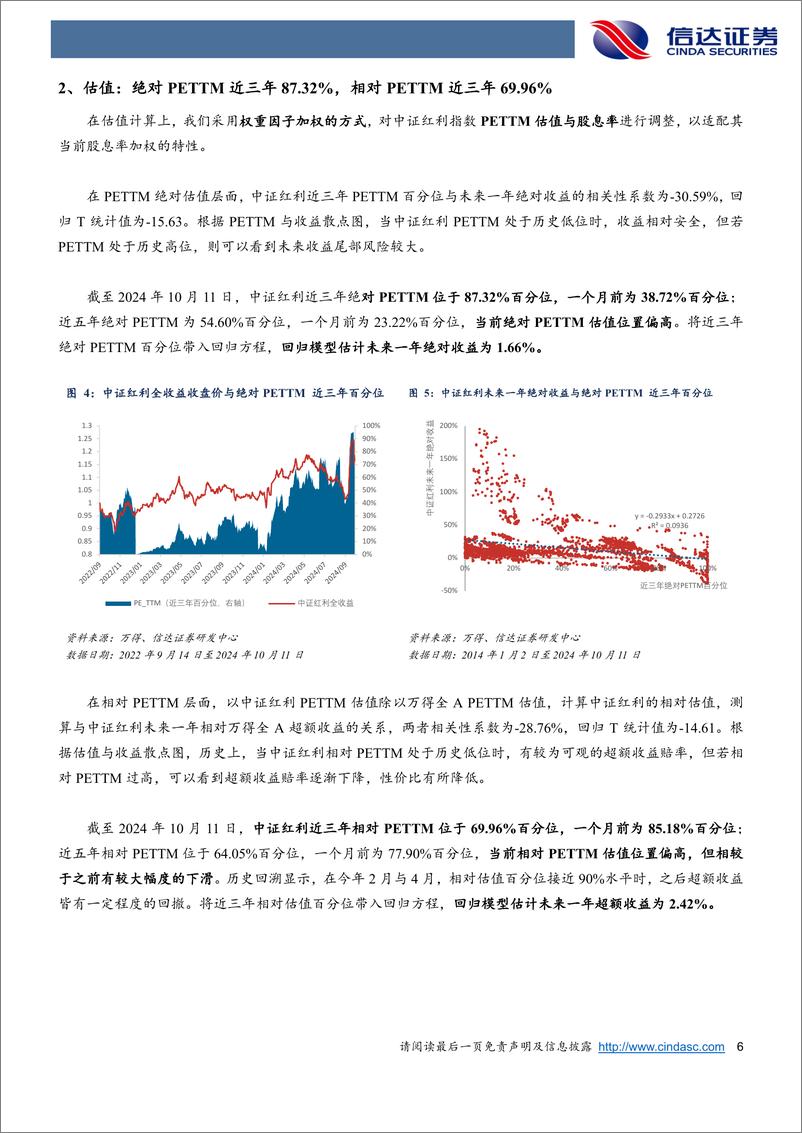 《红利风格投资价值跟踪(2024W40)：国家多重政策支持下，红利可长期布局-241012-信达证券-13页》 - 第6页预览图