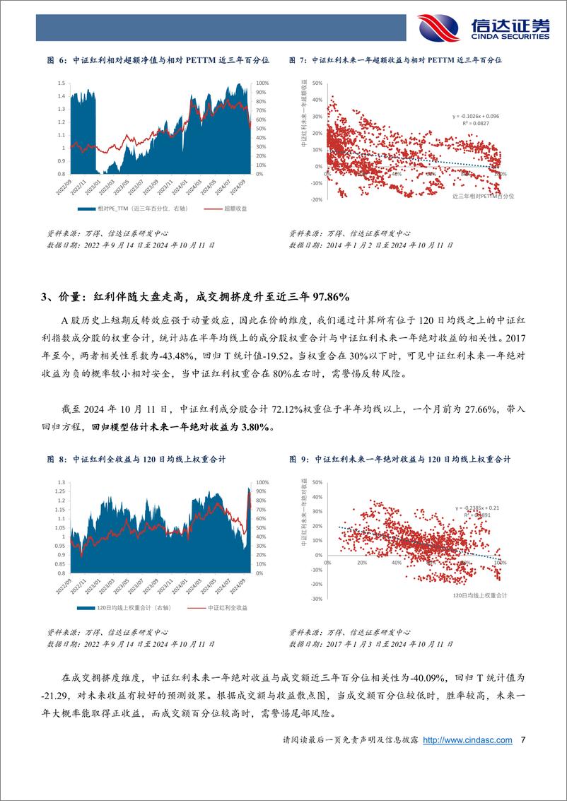 《红利风格投资价值跟踪(2024W40)：国家多重政策支持下，红利可长期布局-241012-信达证券-13页》 - 第7页预览图