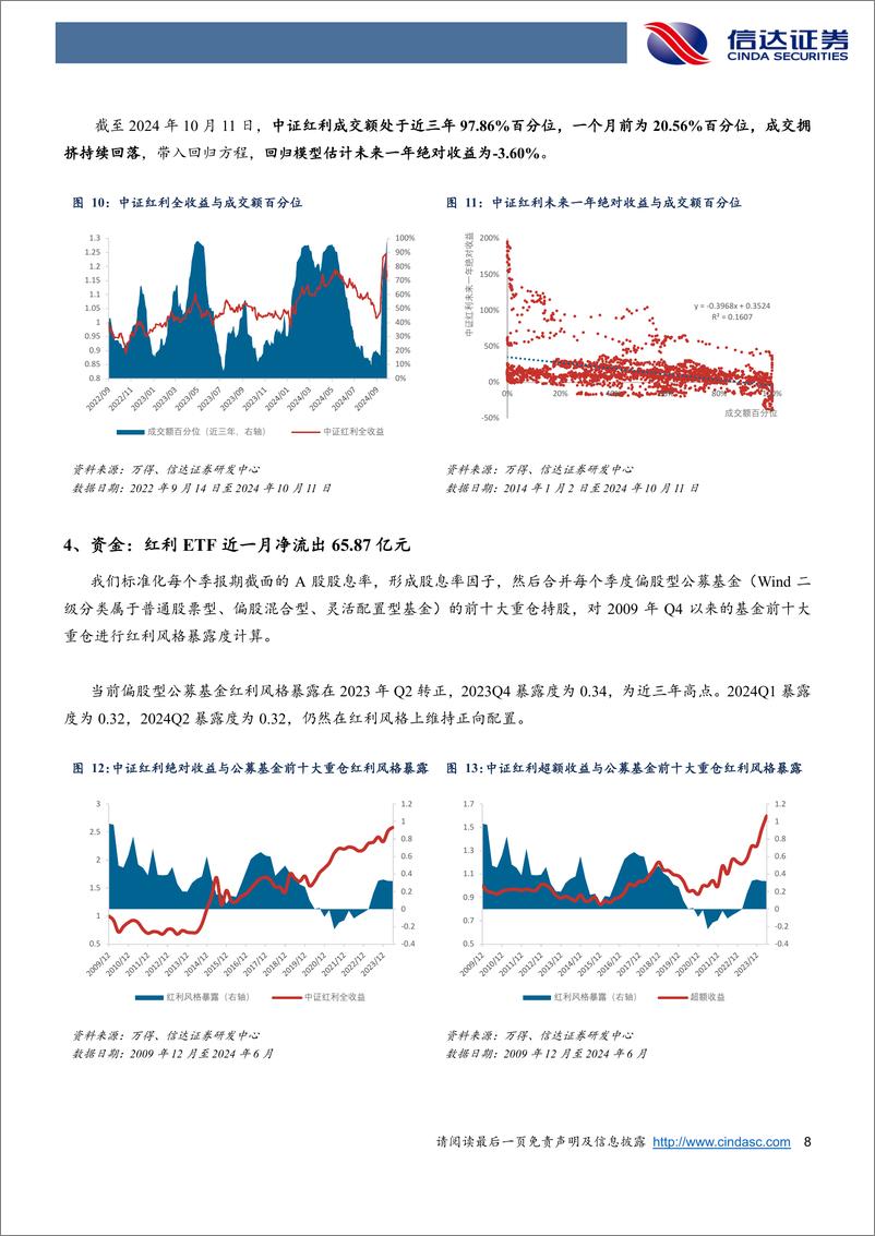 《红利风格投资价值跟踪(2024W40)：国家多重政策支持下，红利可长期布局-241012-信达证券-13页》 - 第8页预览图