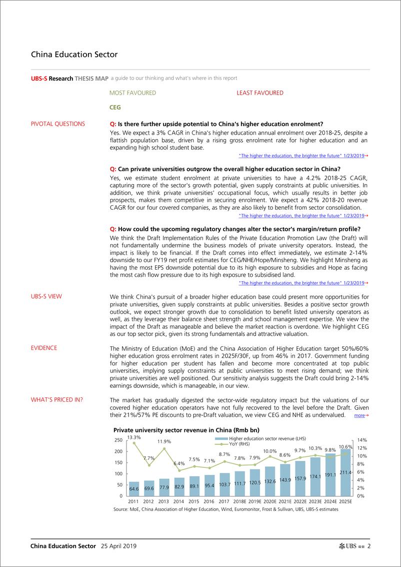 《瑞银-中国-教育行业-中国教育行业：2018年高等教育成果季结束后，我们将何去何从？-2019.4.25-35页》 - 第3页预览图