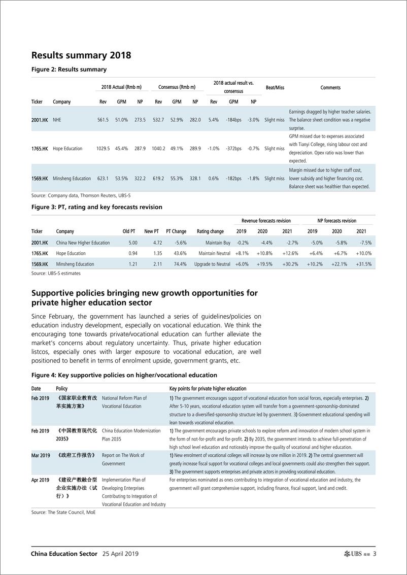 《瑞银-中国-教育行业-中国教育行业：2018年高等教育成果季结束后，我们将何去何从？-2019.4.25-35页》 - 第4页预览图