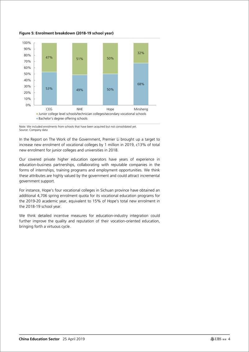 《瑞银-中国-教育行业-中国教育行业：2018年高等教育成果季结束后，我们将何去何从？-2019.4.25-35页》 - 第5页预览图