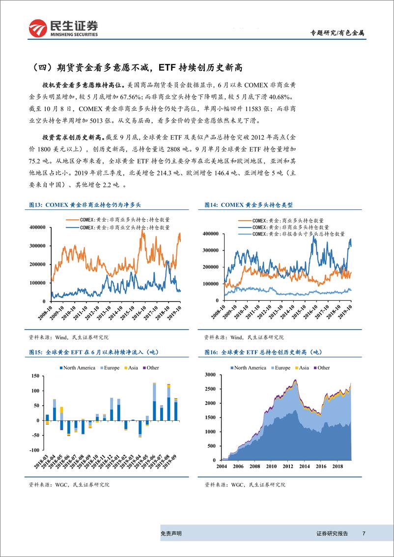 《有色金属行业贵金属季报：金价波动加剧，整体震荡-20191015-民生证券-14页》 - 第8页预览图