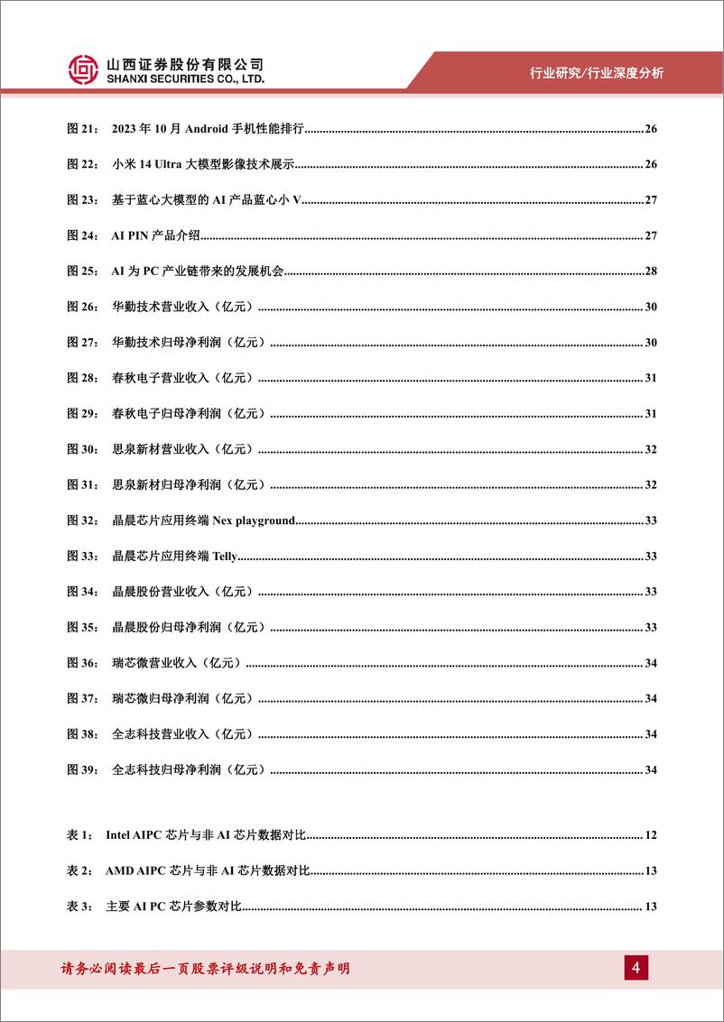 《边缘AI行业深度：边缘AI硬件，引领硬件创新时代-240418-山西证券-37页》 - 第4页预览图