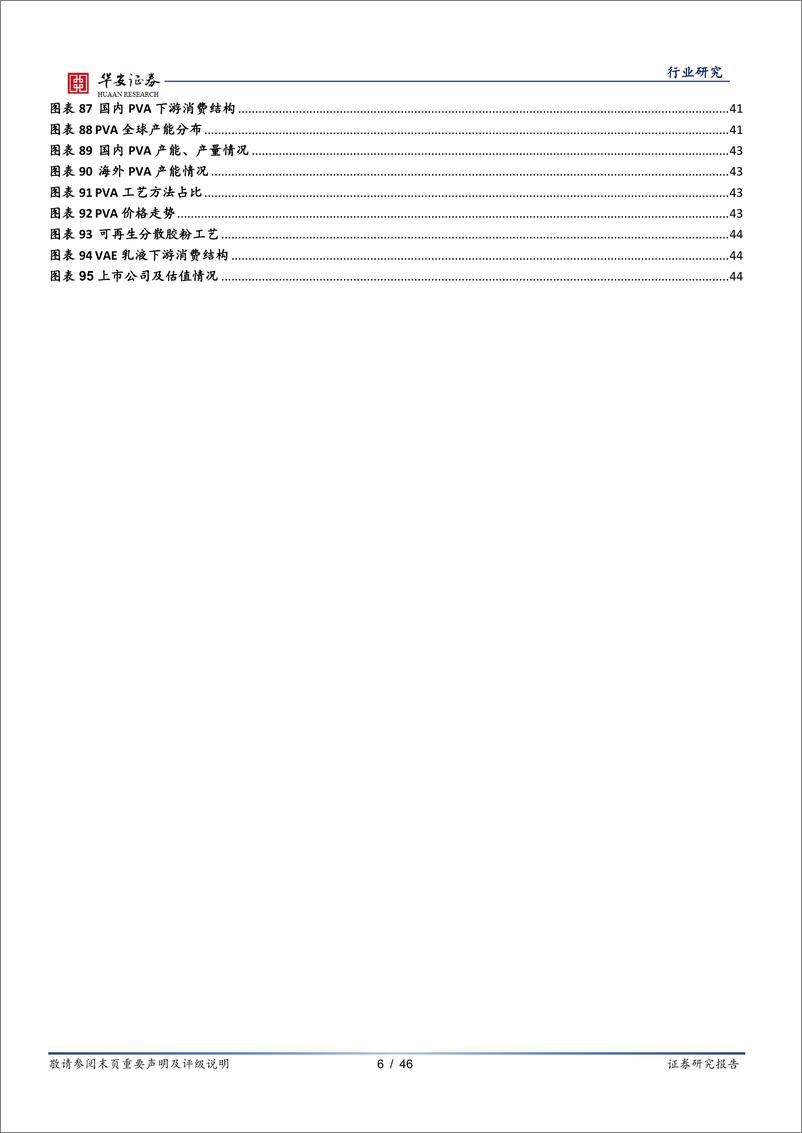 《基础化工行业专题：地产边际静待改善，化工需求有望复苏-20221115-华安证券-46页》 - 第7页预览图