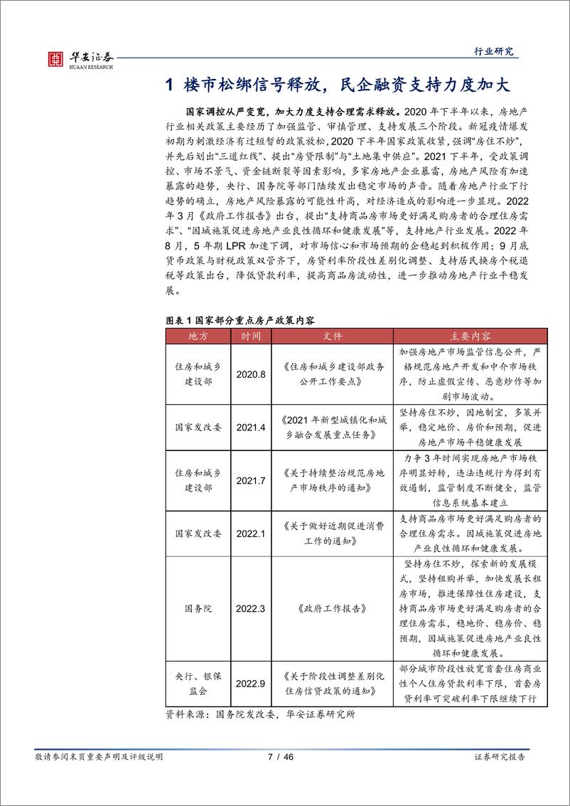 《基础化工行业专题：地产边际静待改善，化工需求有望复苏-20221115-华安证券-46页》 - 第8页预览图